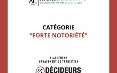 Classement – Learders League X Atorus Executive